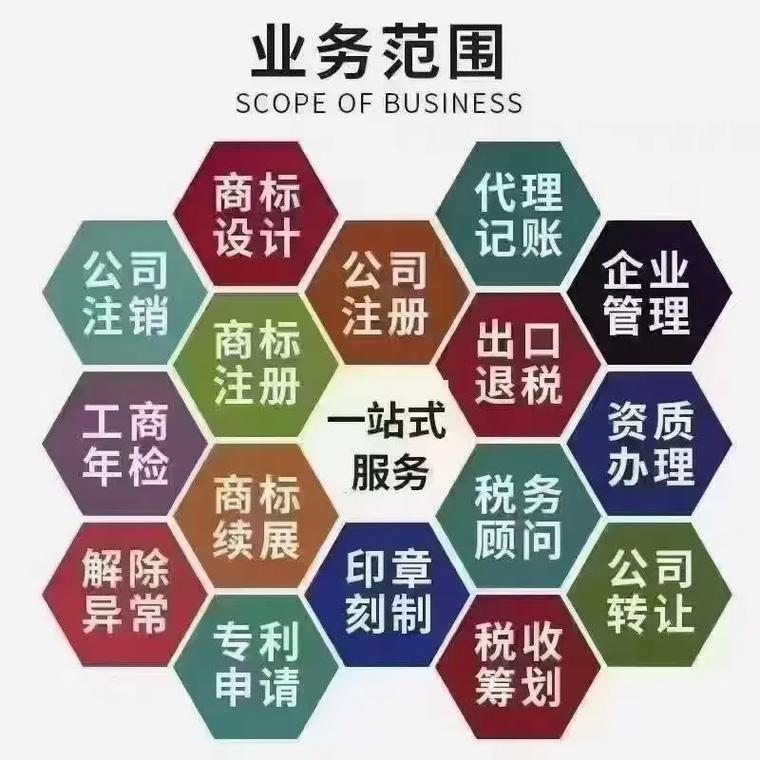 盘锦代理记账